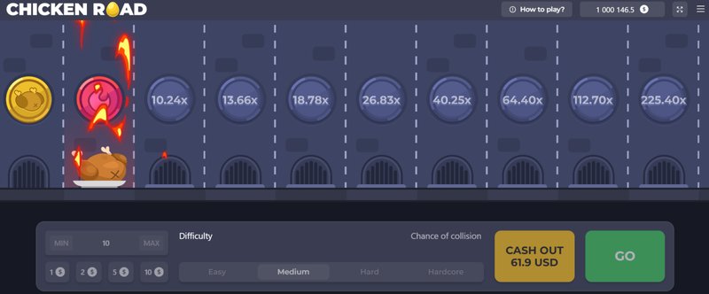 Découvrez l'aventure de Chicken Road : le nouveau jeu de casino en ligne